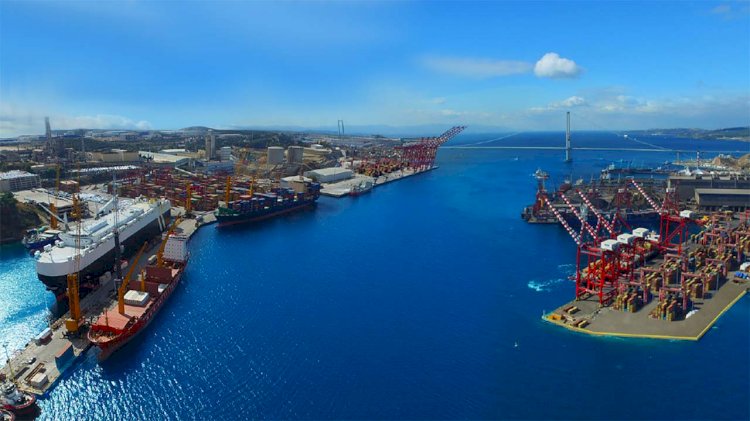 YILPORT has implemented Navis Smart Compass across five terminals