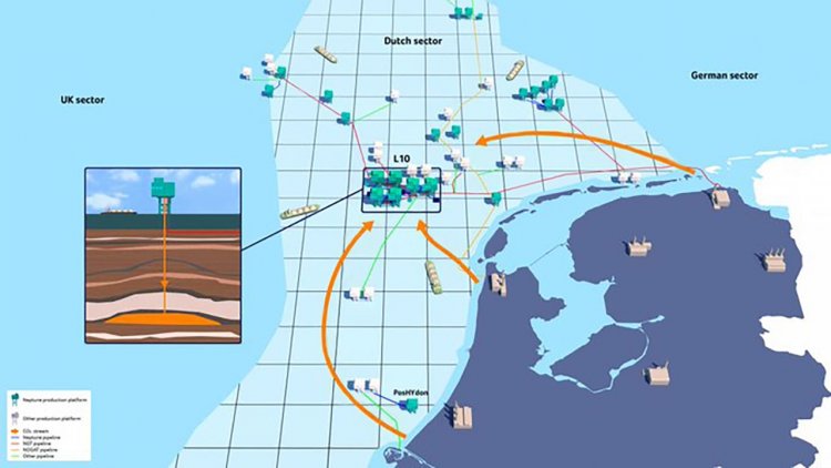 Neptune announces feasibility study into CCS plan for Netherlands