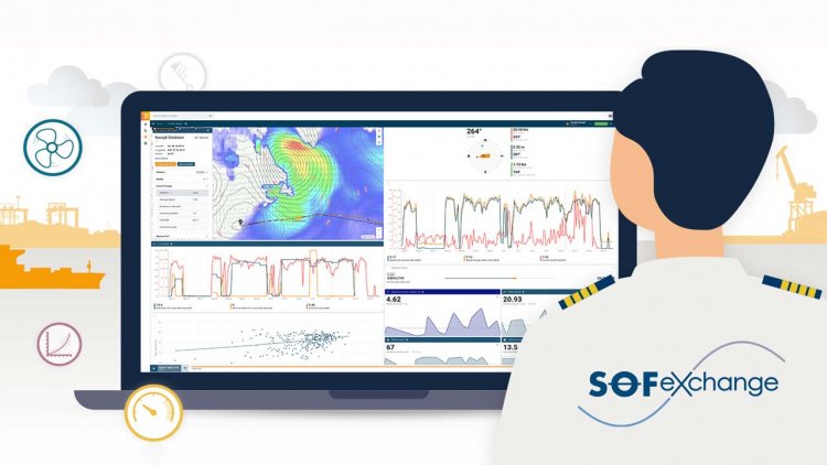 StratumFive integrates SOFeXchange as a Podium Compatible Solution