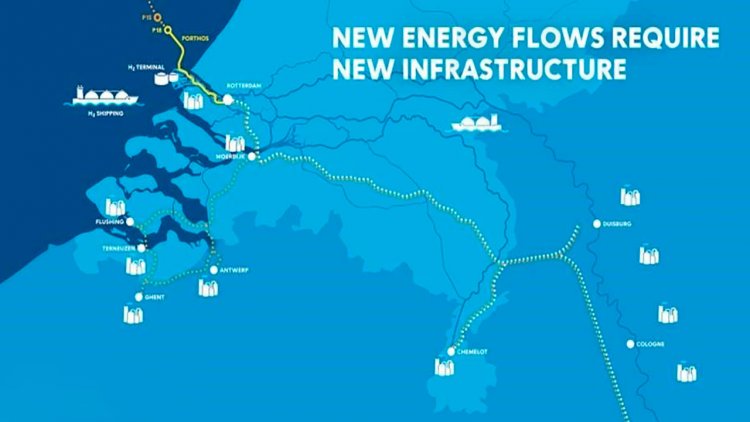 Study into Delta Corridor pipelines between the Netherlands and Germany launched