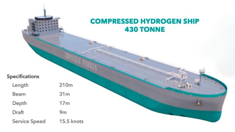 ABS issues its AIP for GEV’s pilot compressed hydrogen ship