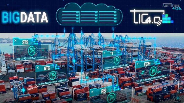 EU-funded project tests standard digital language for container terminals