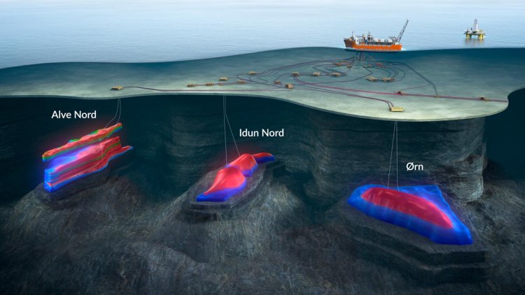 Aker BP submits record number of field development plans