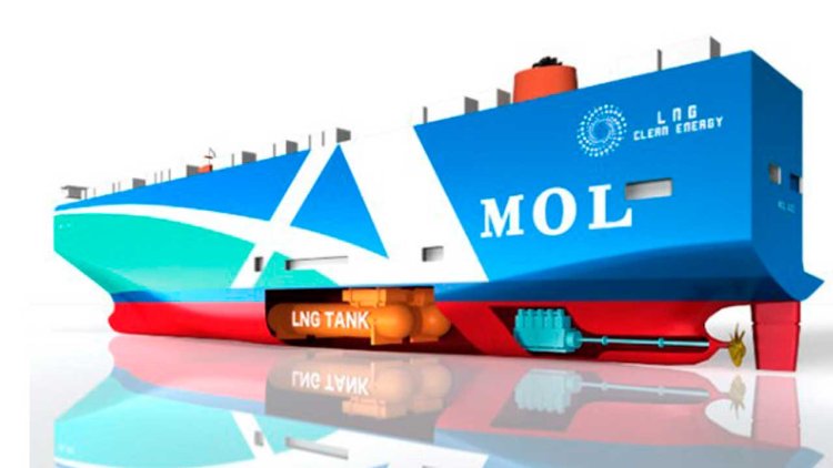 MOL announces new series name and hull color design for LNG-fueled car carriers