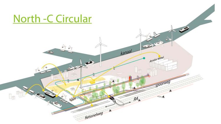 Partners will develop an industrial estate on ArcelorMittal's Ghent site