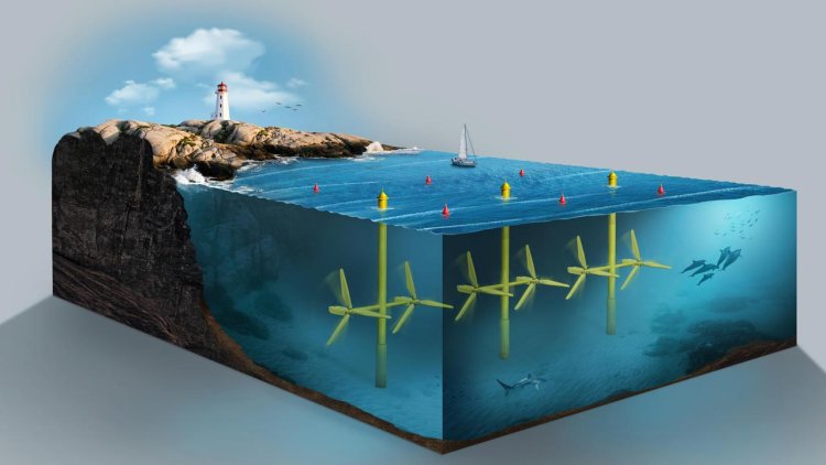 ORE Catapult: 10 technology innovations key to 80% cost reduction of UK tidal energy