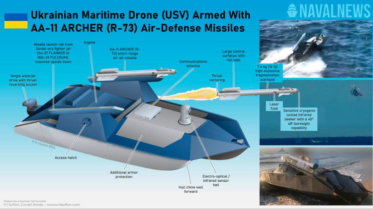 Ukraine has world’s first navy drone armed with anti-aircraft missiles