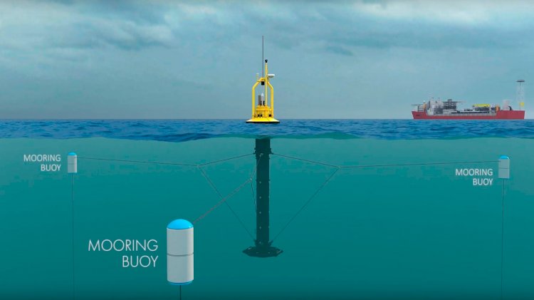 Video Pb3 Powerbuoy Poised To Transform Ocean Operations Seawanderer