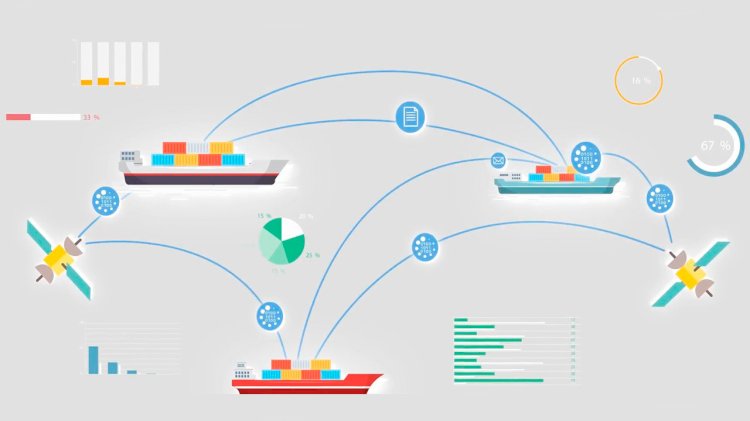 NileDutch goes live globally with a new container carrier operations solution